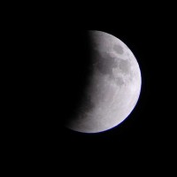 Lunar Eclipse