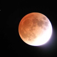 Lunar Eclipse