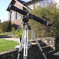 Basic Solar Photography Equipment