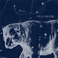 The Circumpolar Constellations