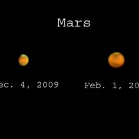 This photo shows the two shots of Mars with the exact same equipment with the dates shown. It really shows the size based on distance ratio.