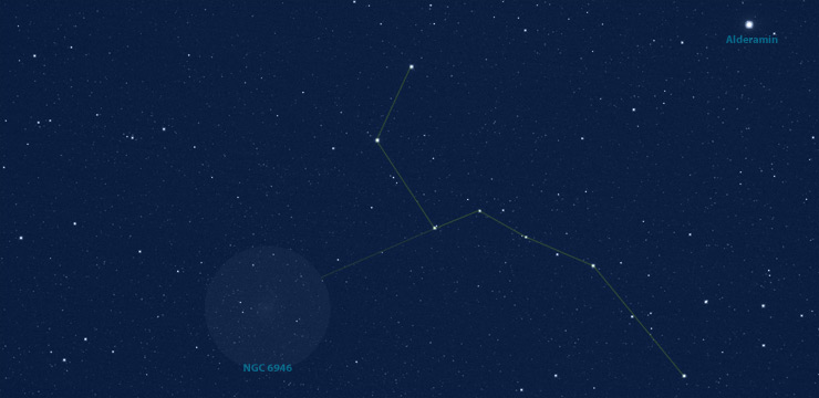 big dipper little dipper constellation