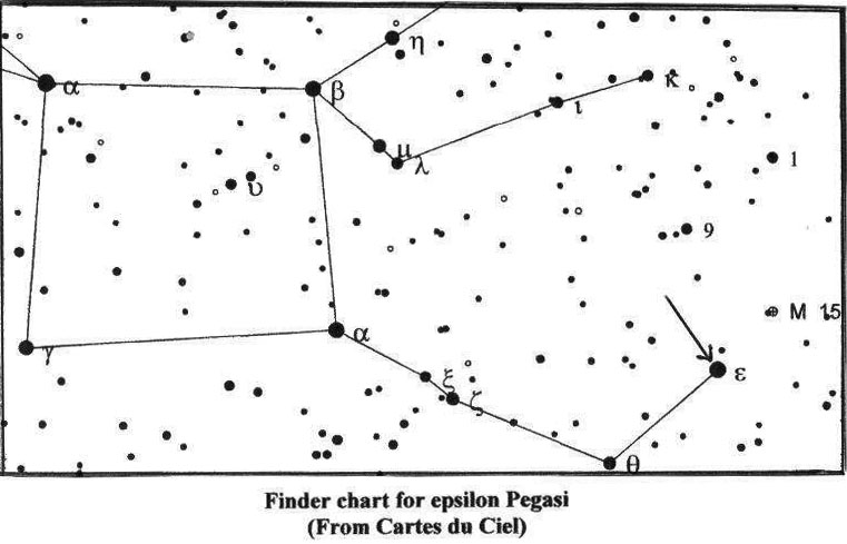 Pegasus Star Chart