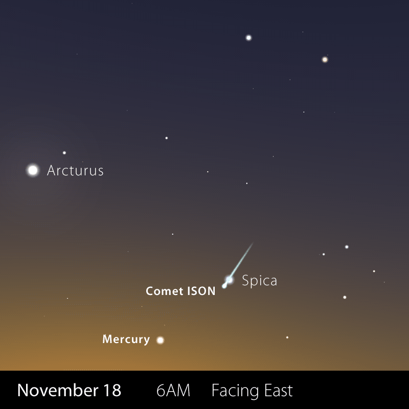 Comet ISON November 18