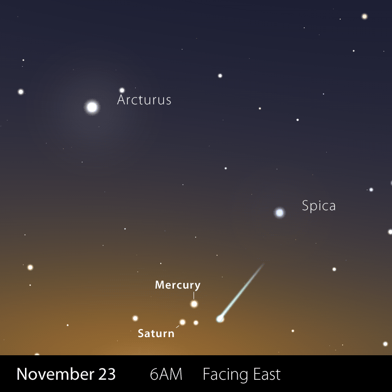 Comet ISON November 23