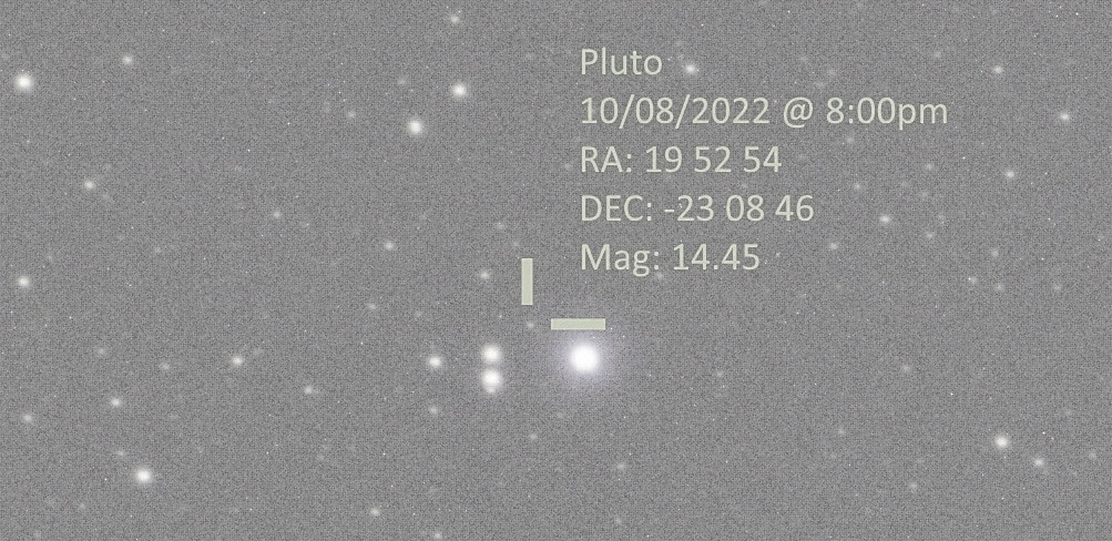 Finding Pluto