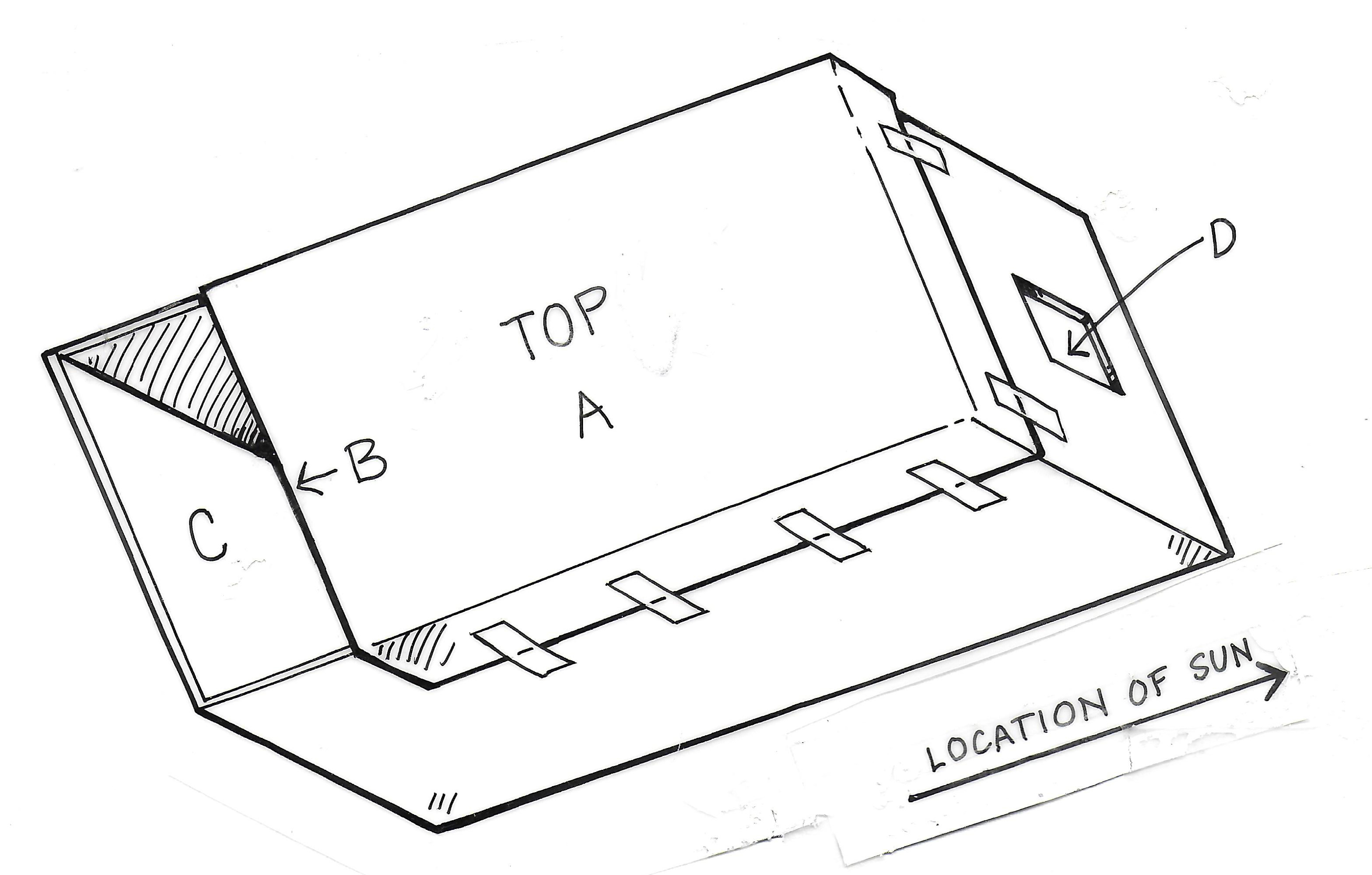 Shoebox solar projector diagram 1