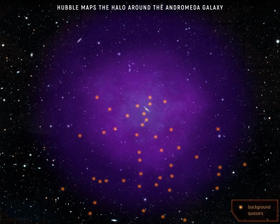 Hubble maps the halo around the Andromeda Galaxy