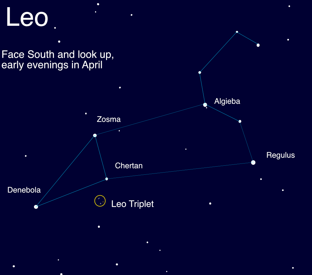 Leo constellation diagram