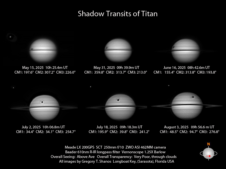 Shadow transits of Titan on Saturn