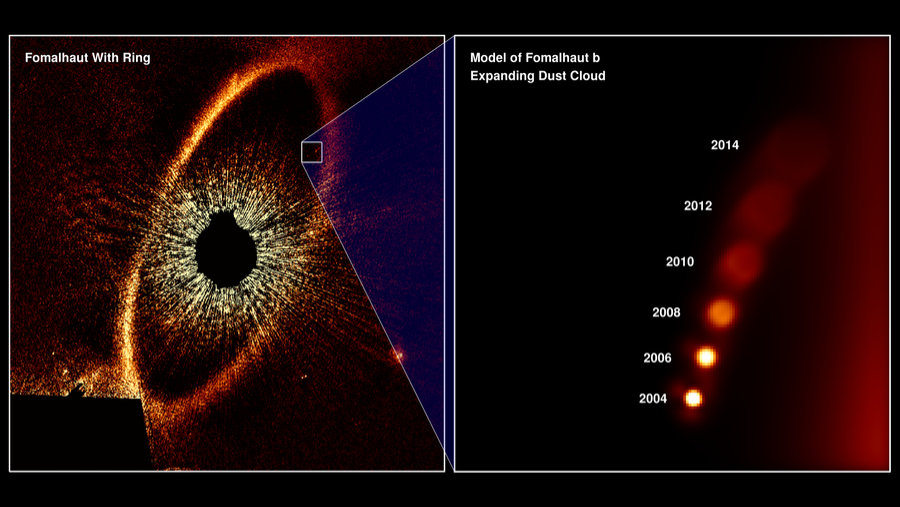 Fomalhaut dust ring