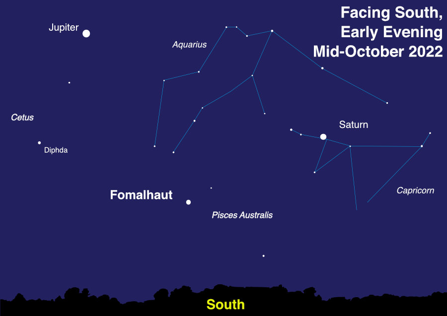 Star chart showing Fomalhaut