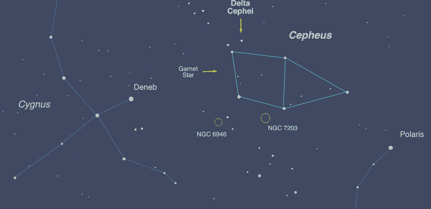 Cepheus: A House Fit for a King