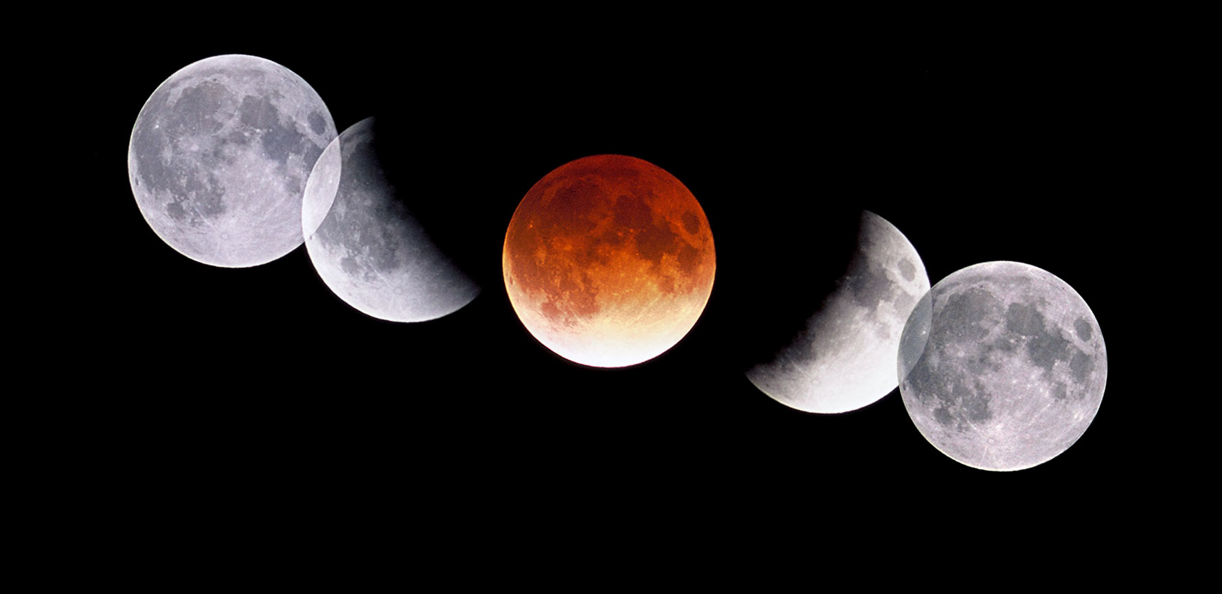 A Guide to the April 15, 2014 Total Lunar Eclipse