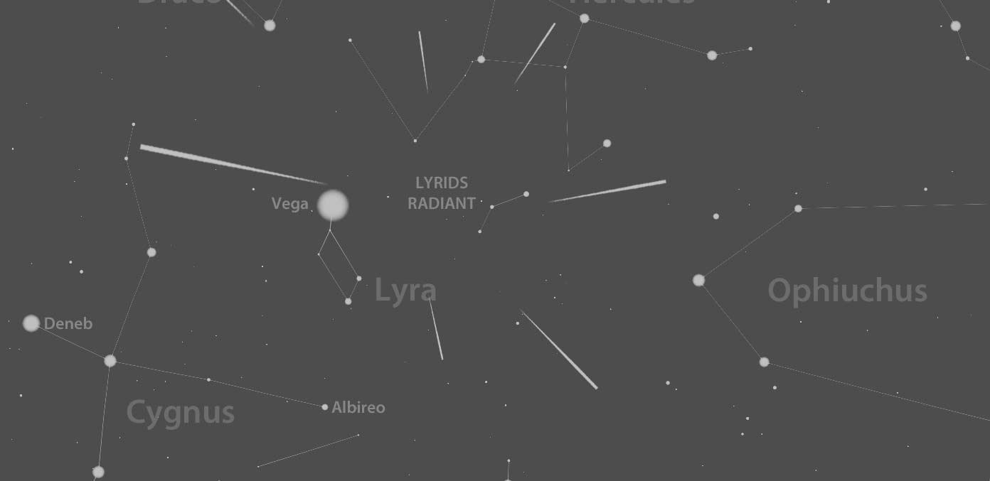 Lyrid Meteors, the Date of Easter & Other Astronomical Happenings in April