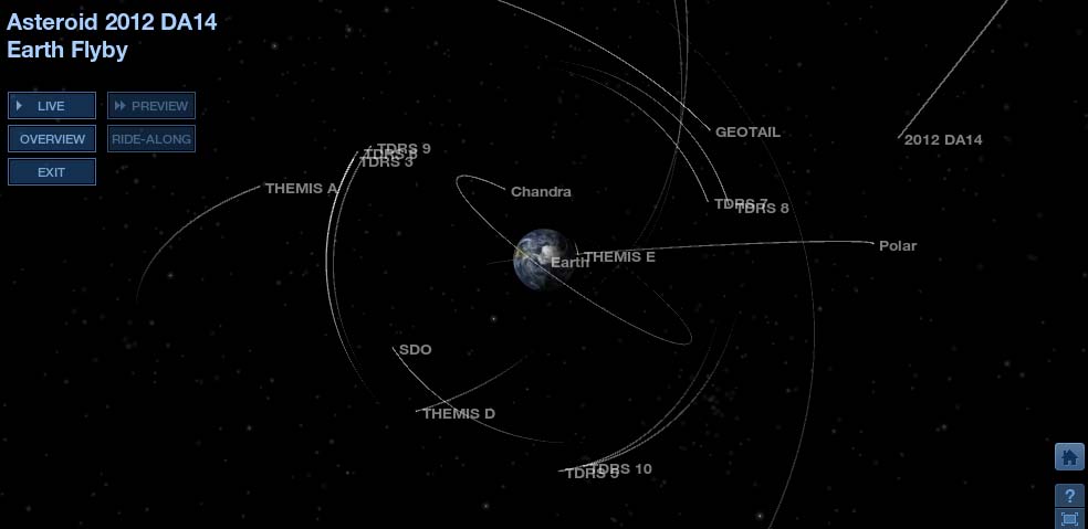 Asteroid 2012 DA14 makes its closest approach