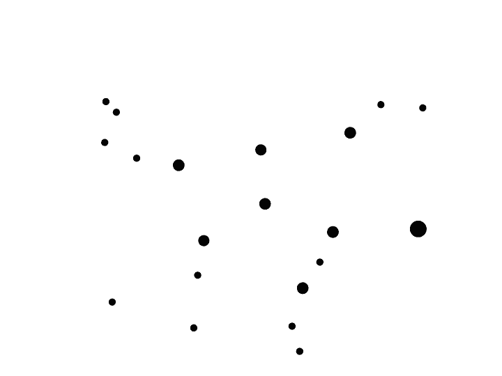 constellation diagram