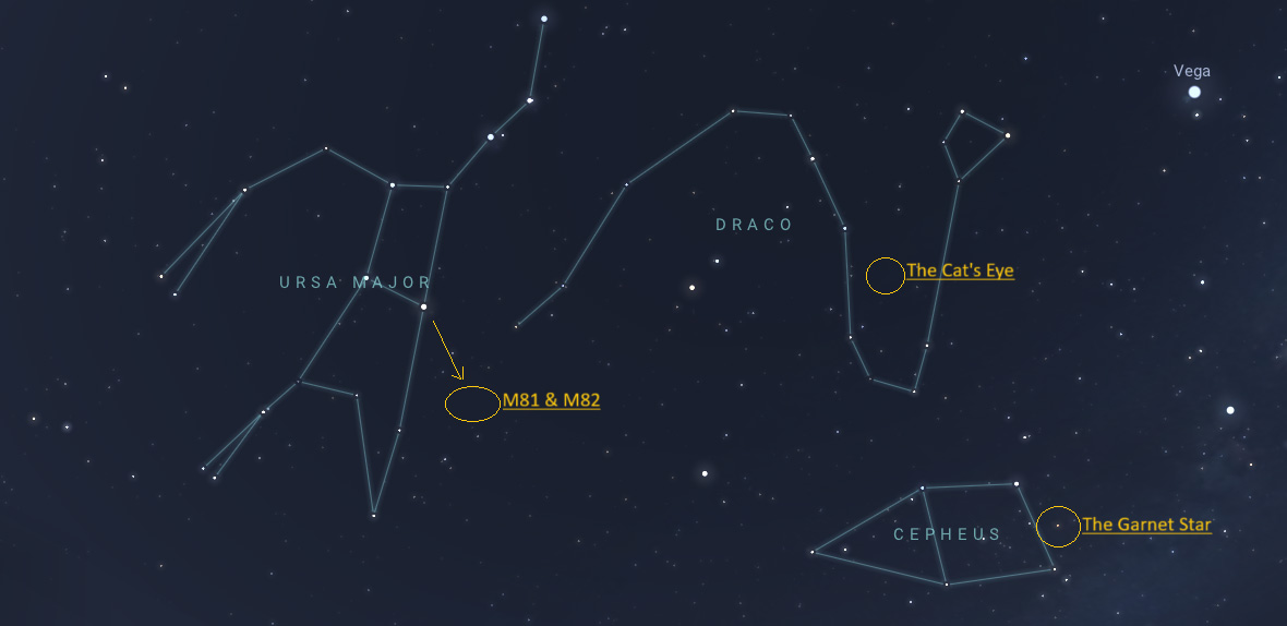 Constant Companions: Circumpolar Constellations, Part III