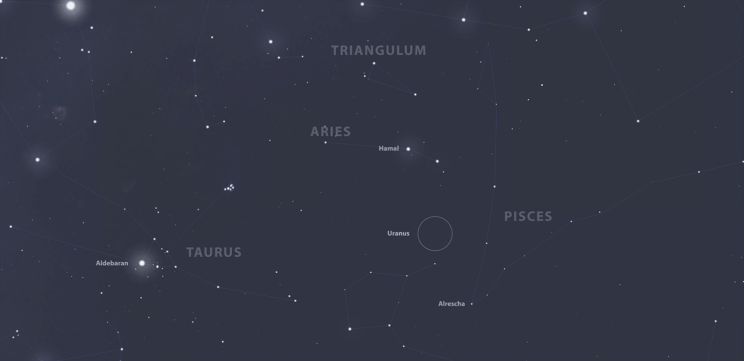 Uranus Sky Chart