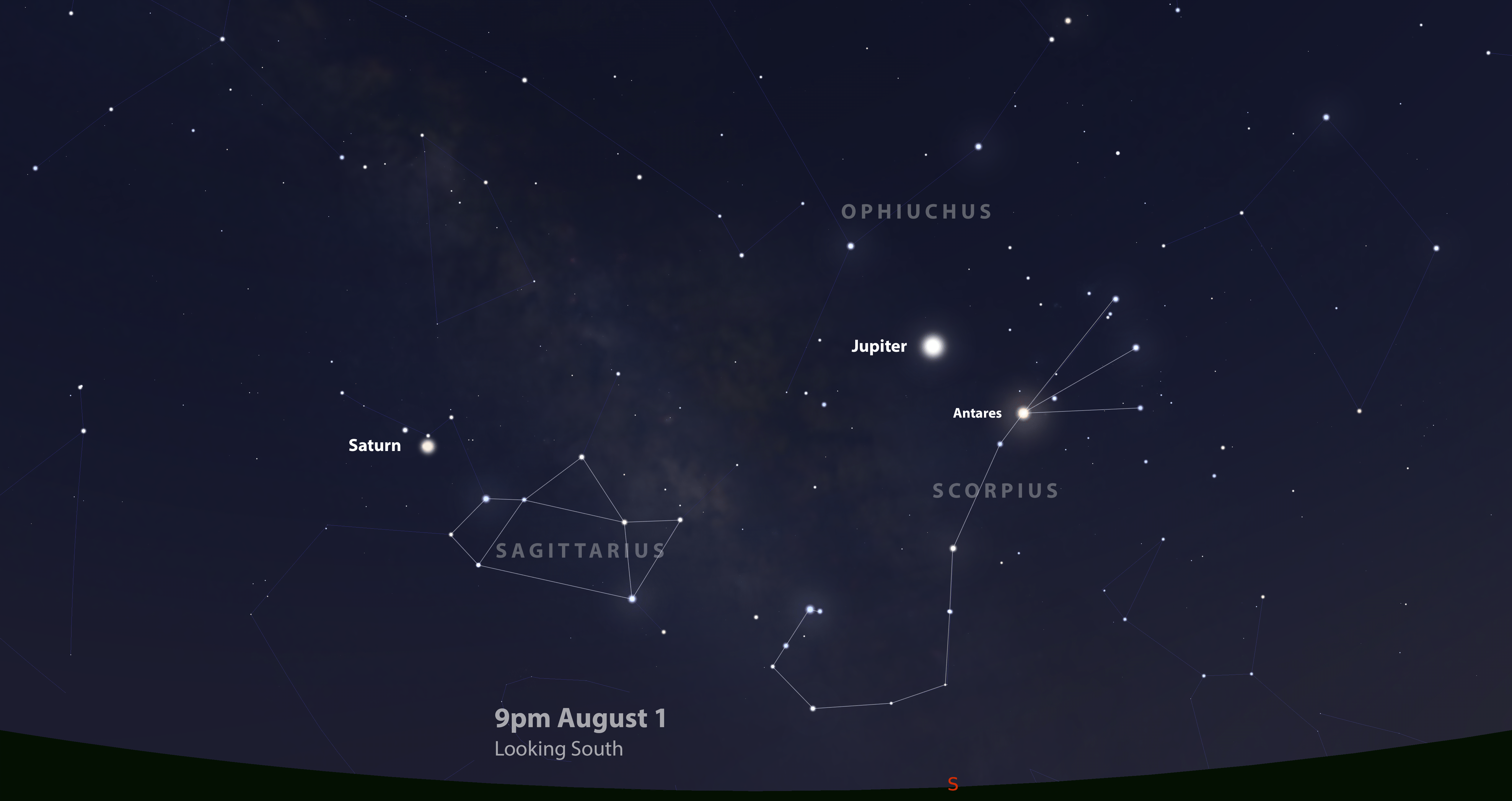 Star map showing positions of Jupiter and Saturn on August 1