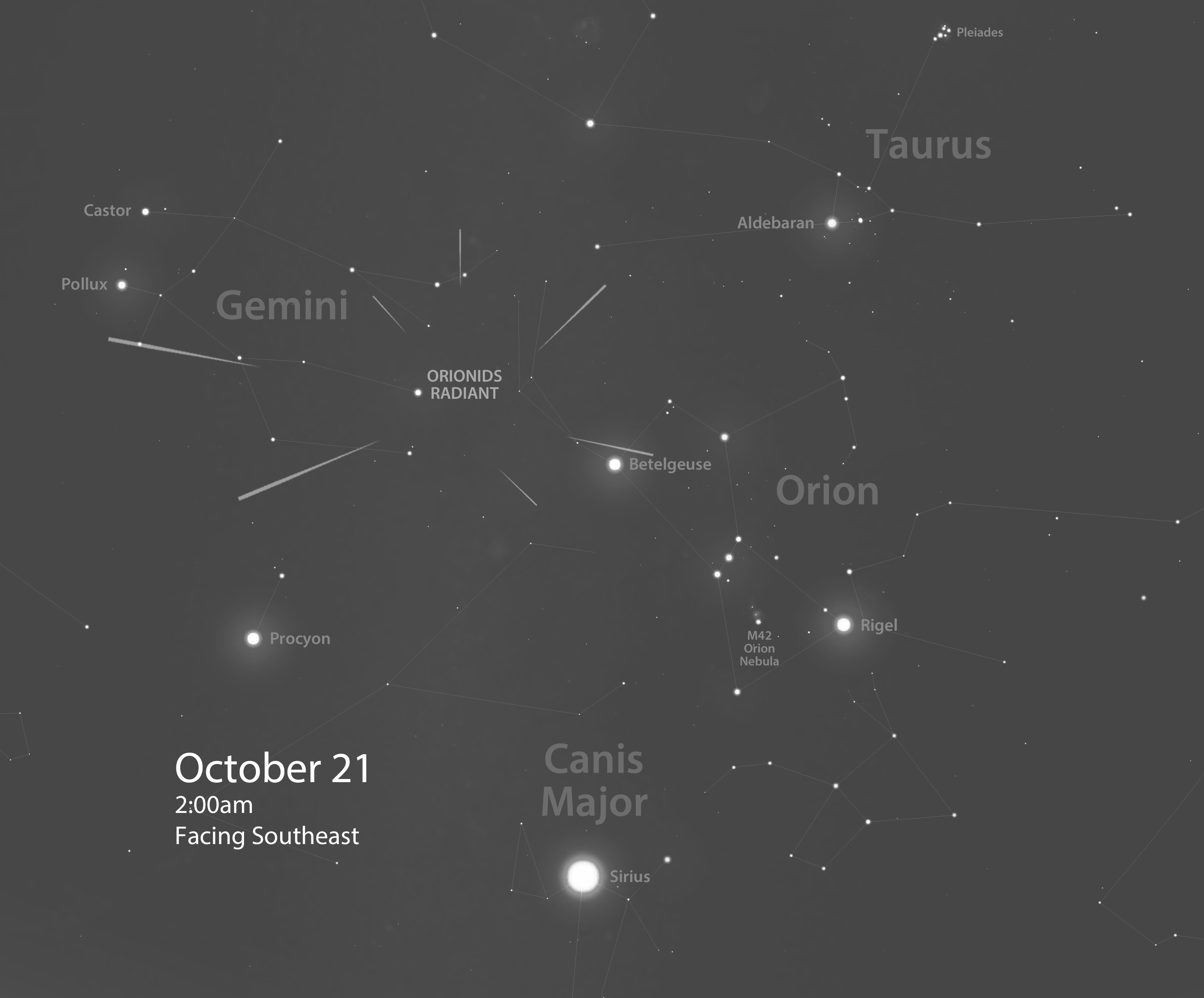 Orionids radiant star chart