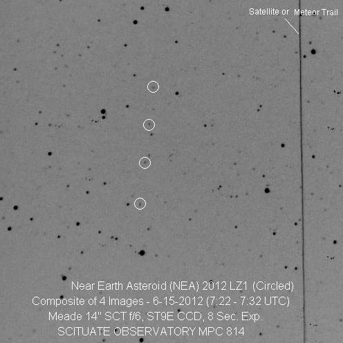 Near Earth Object 2012 LZ1