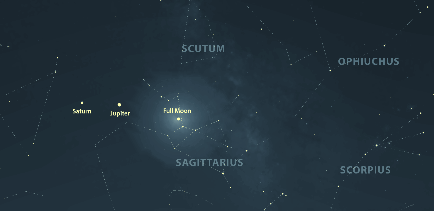 A Minimal Penumbral Lunar Eclipse & Two “Meteorocre” Shooting Star Displays