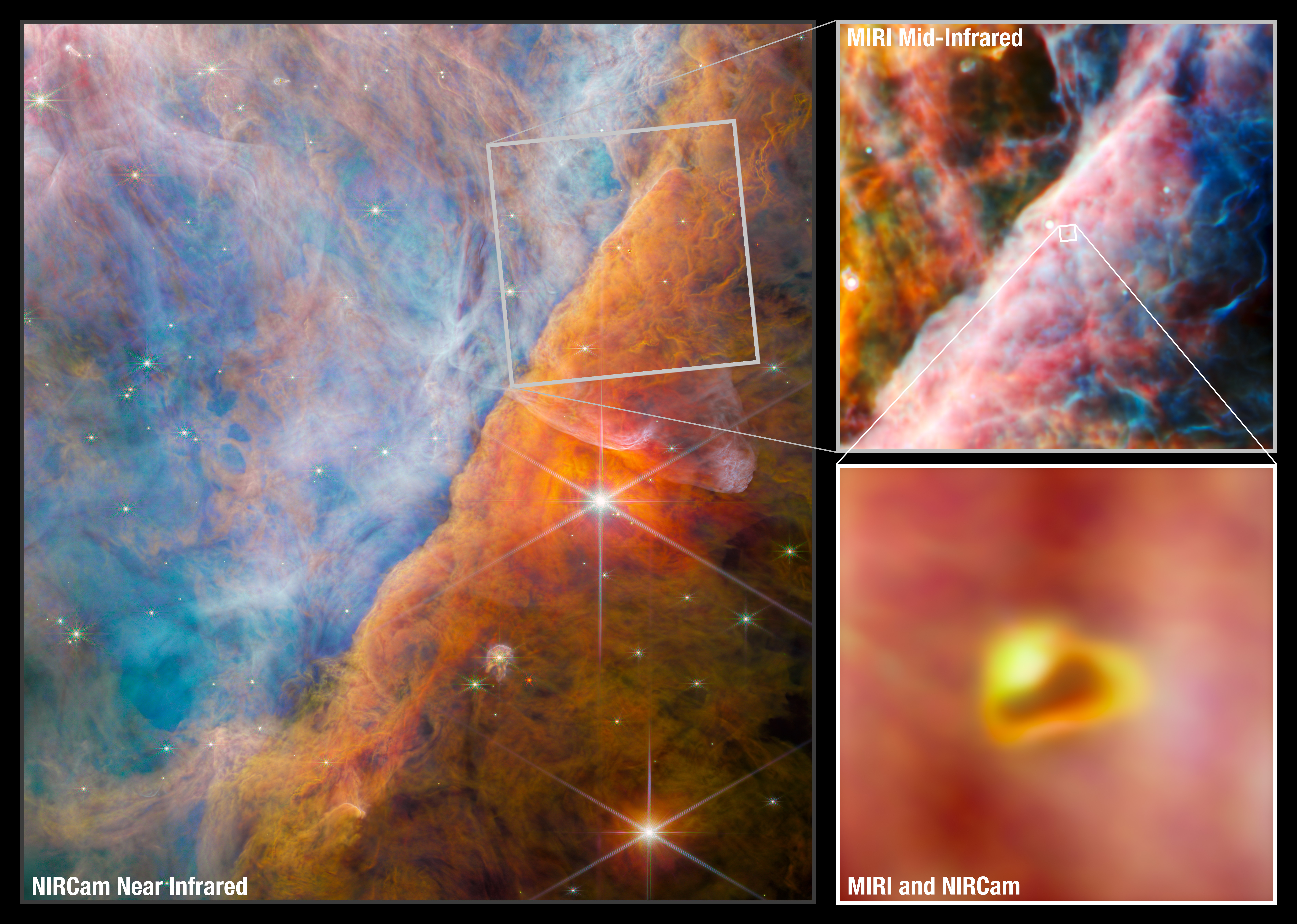 Orion Bar NIRCam Image