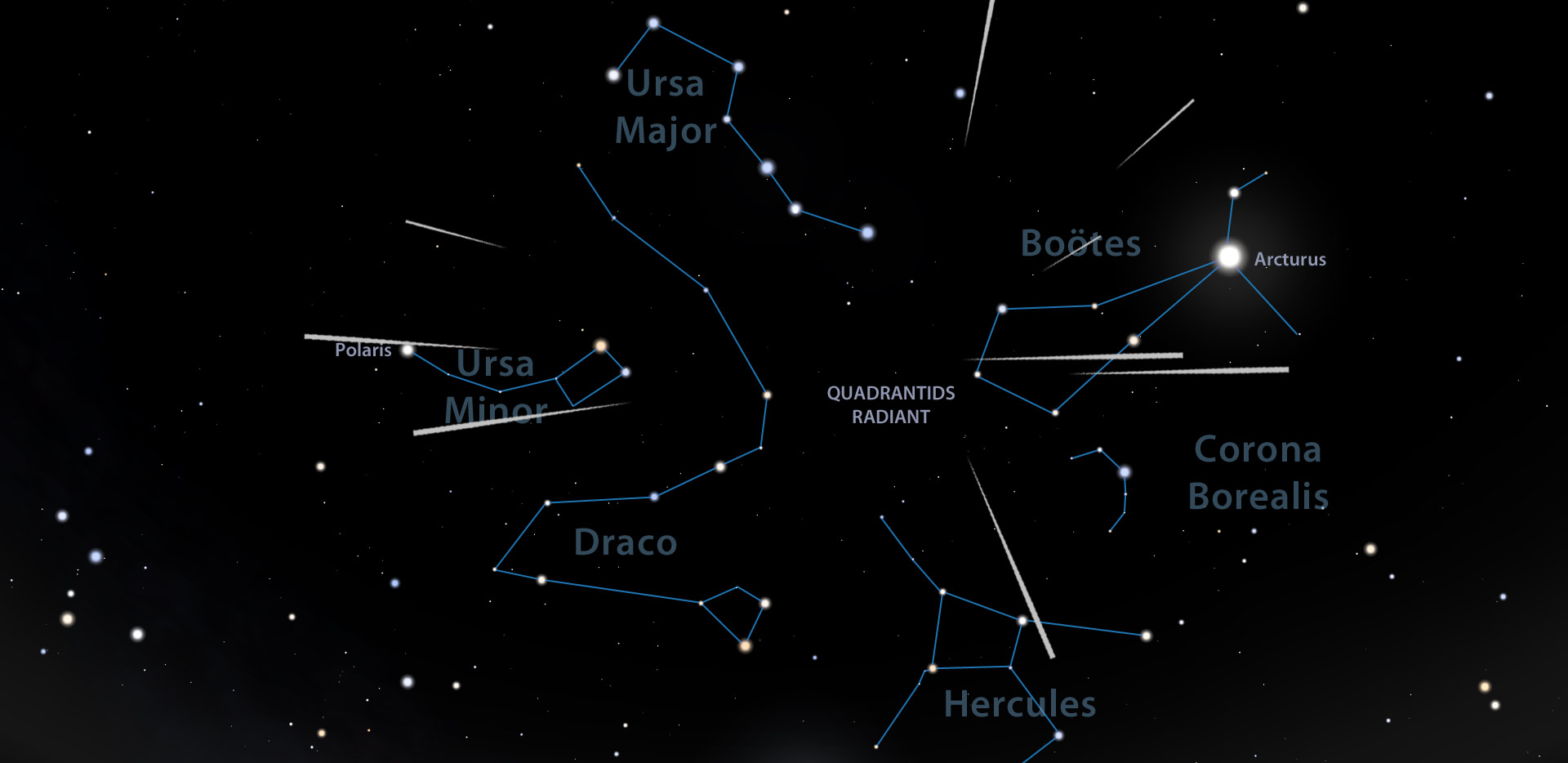 Meteor Shower Prospects for 2014 and other Astronomical Highlights