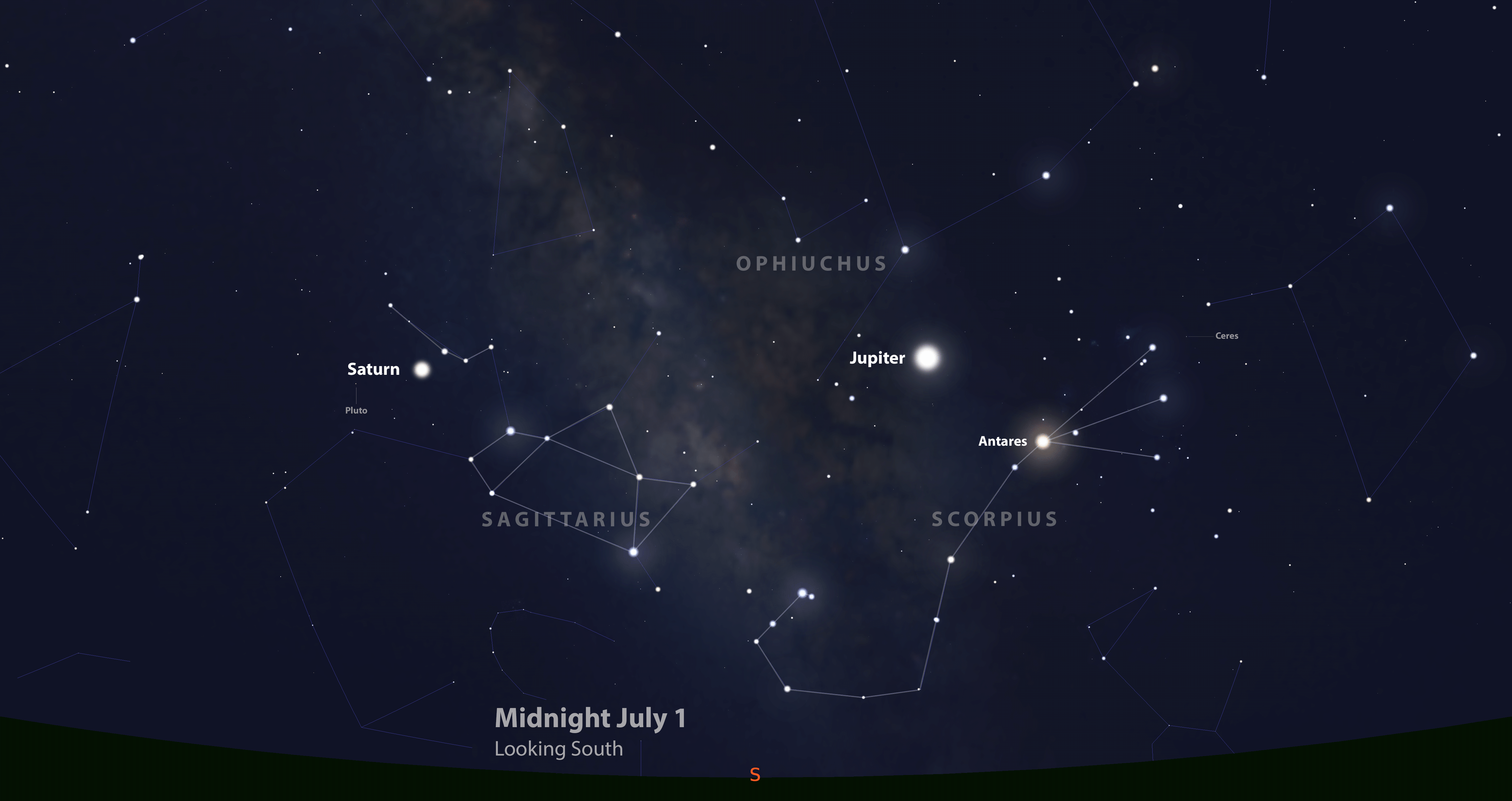 Jupiter & Saturn star map